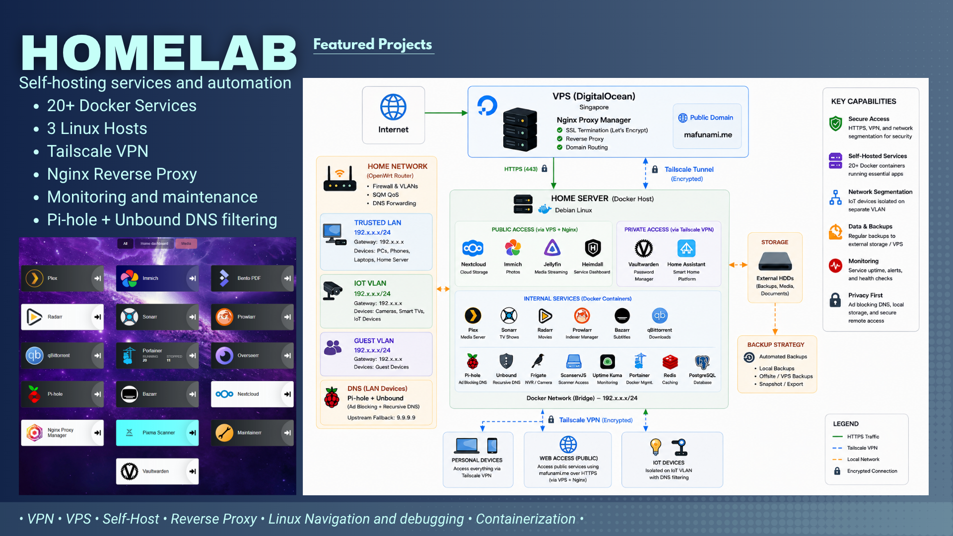 Homelab infrastructure project