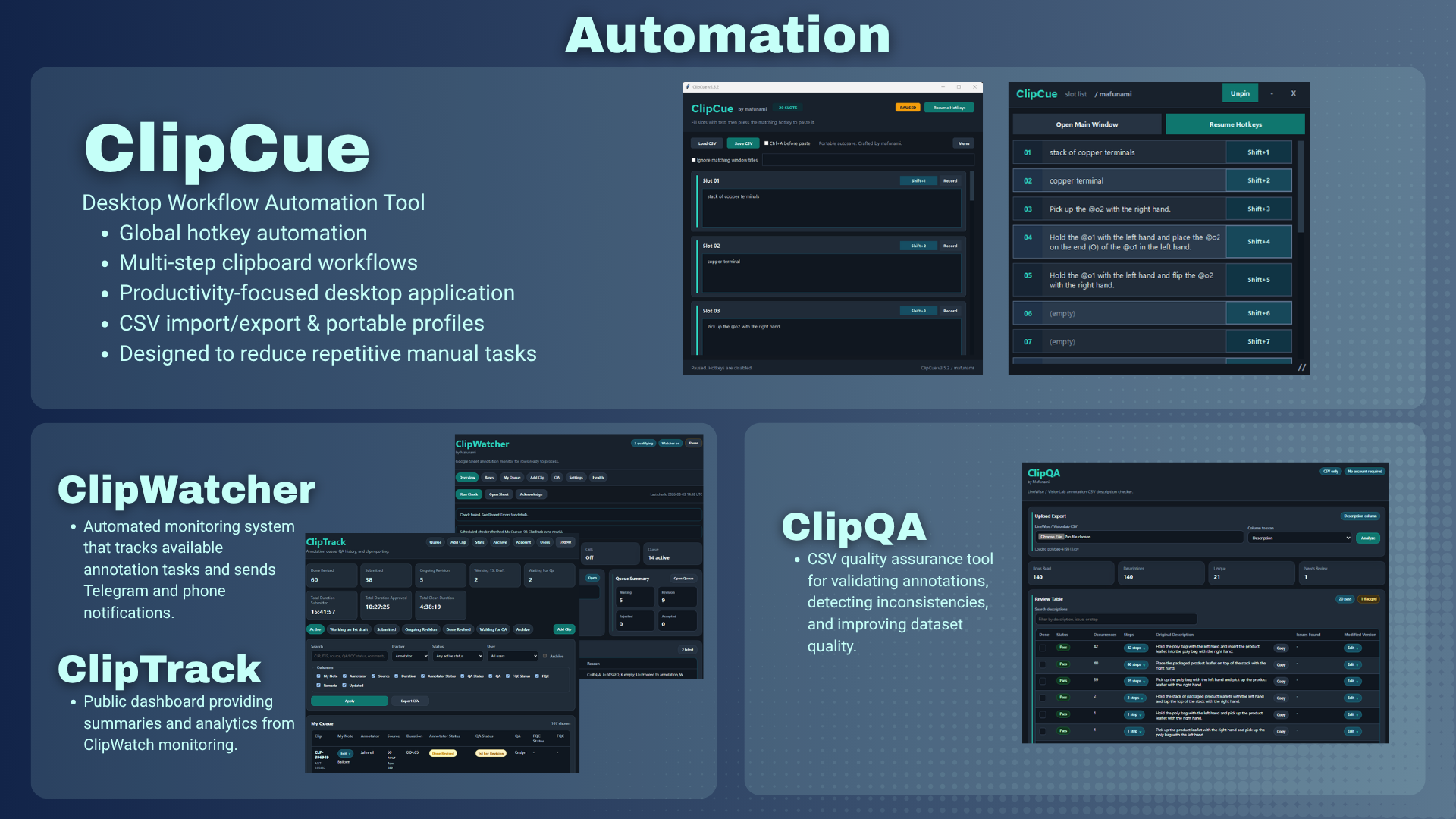 ClipCue, ClipWatcher, ClipTrack, and ClipQA automation tools